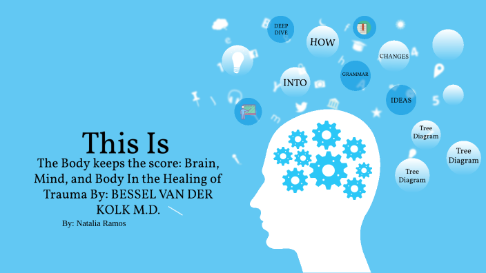 The body keeps the score: Brain, Mind, and Body In the Healing of