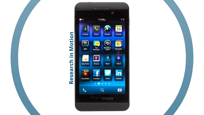 Rim managing explosive growth essay 07 image