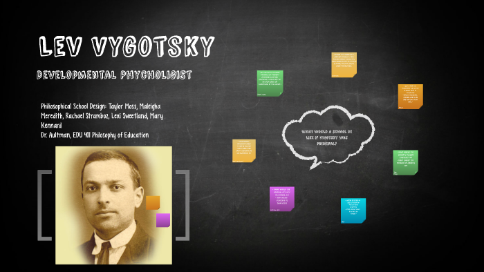 Lev Vygotsky by Taylor M. on Prezi