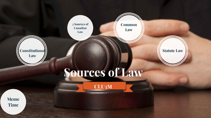 the-sources-of-law-by