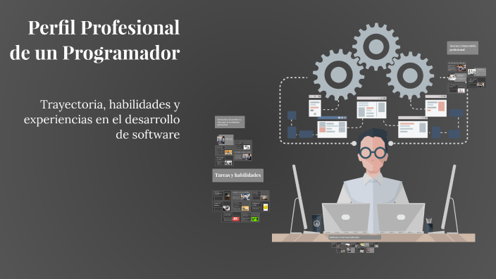 Perfil Profesional de un Programador by gerson [itb] interiano lópez on ...