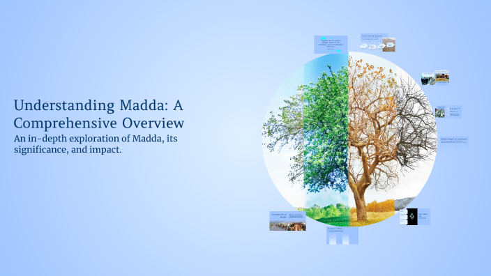 Madda Lesson Understanding Madda: A Comprehensive Overview by Charan Reddy on Prezi