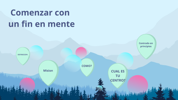 Comenzar con un fin en mente by Angelica Paola Pérez Soto on Prezi