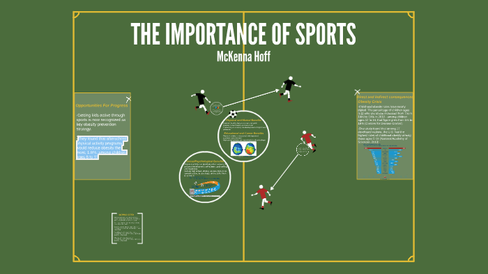 THE IMPORTANCE OF SPORTS by McKenna Hoff on Prezi