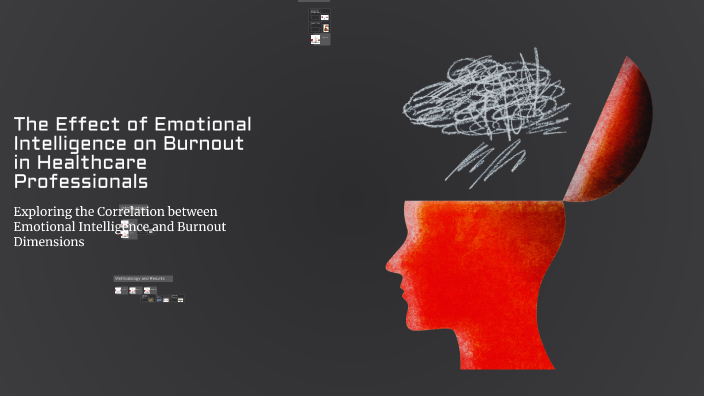 The Effect of Emotional Intelligence on Burnout in Healthcare ...
