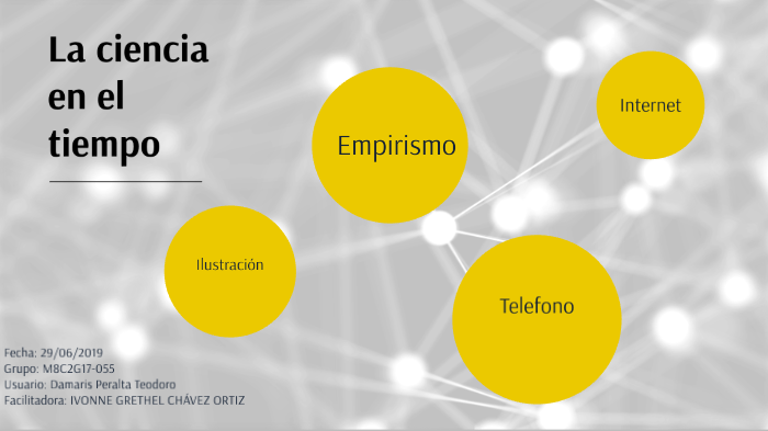La ciencia en el tiempo by Damaris Peralta on Prezi