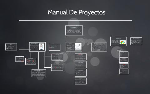 Manual de PROYECTOS - Mapa conceptual by Laura Catherine Hernández Rivera