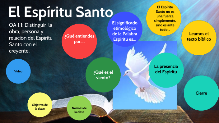 El Espíritu Santo, Primera Clase, 7moB by Carlos Caamaño Espinoza on Prezi