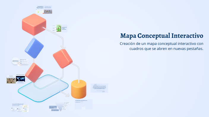 Mapa Conceptual Interactivo by Nancy Amalia Salazar Espindola on Prezi