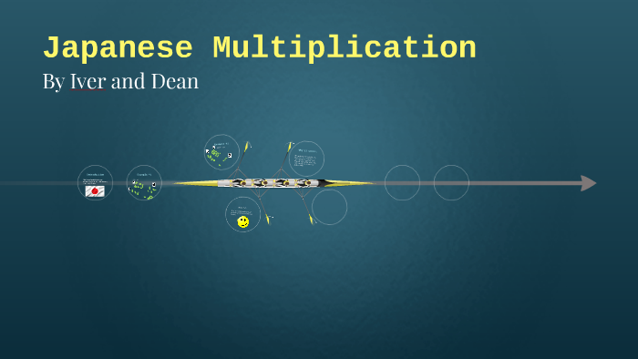 Japanese Multiplication By Dean Eitner