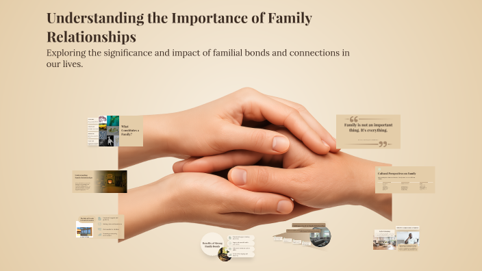 Understanding the Importance of Family Relationships by Olivia Prince ...