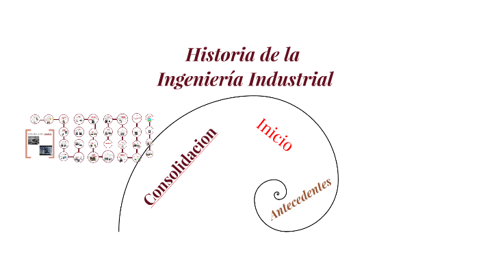 Historia De La Ingenieria Industrial By Daniel Hidalgo