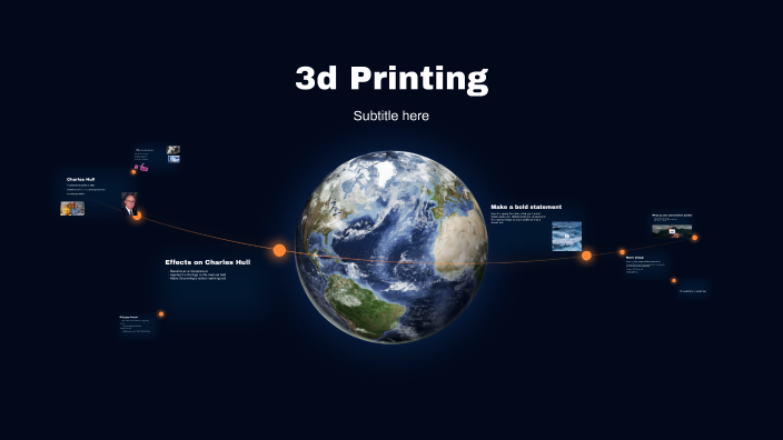 3d Printing by Ethan Hoover on Prezi