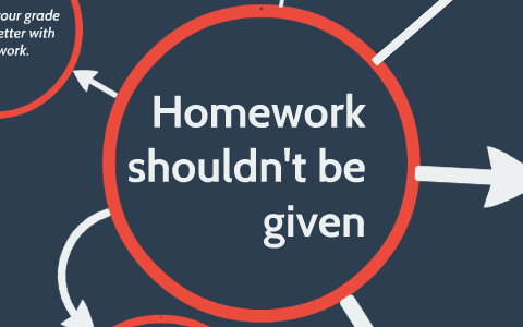 students should not be given homework during weekend brainly