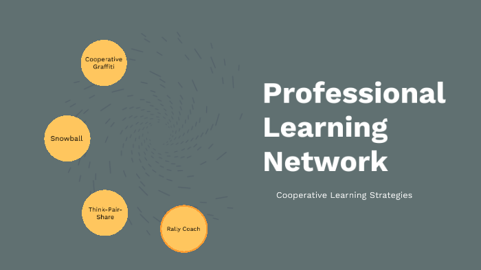 Cooperative Learning Strategies by Stephanie Schuette on Prezi