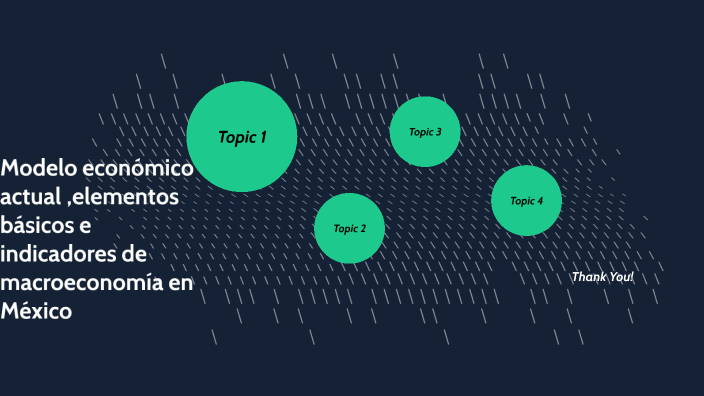 Modelo económico actual ,elementos básicos e indicadores de