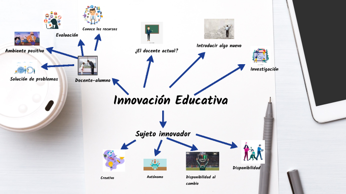Innovación Educativa by Miguel Gonzalez on Prezi