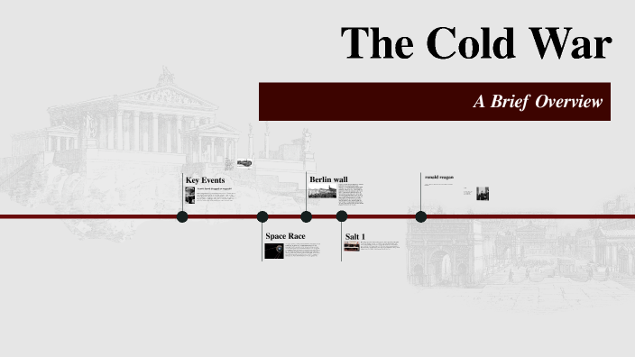 The Cold War by Aiden You on Prezi