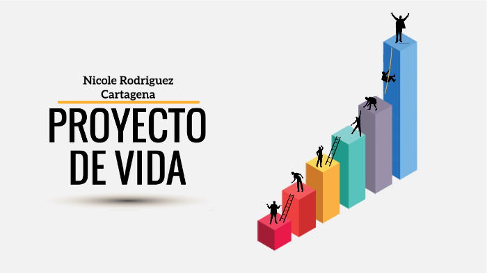 Proyecto de Vida by Nicole Rodriguez on Prezi
