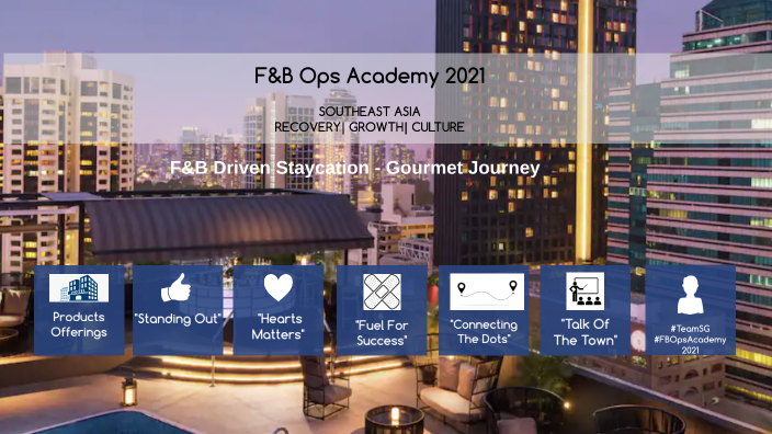 F&B Ops Academy By Kok Boon Aw On Prezi