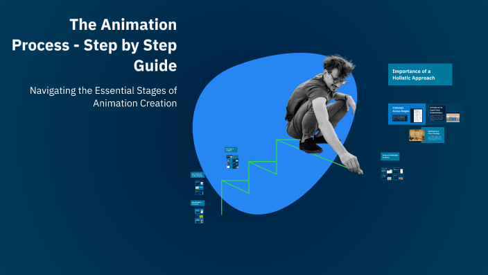 The Animation Process - Step by Step Guide by Cyrel Ostria on Prezi
