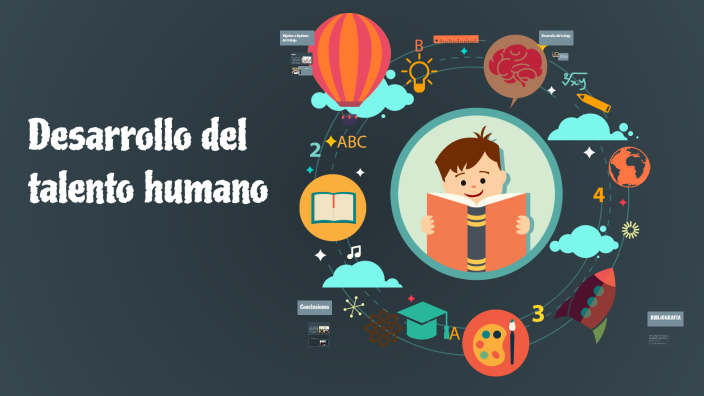 Desarrollo del talento humano by Natalia Fajardo on Prezi