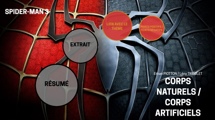 Corps naturels / Corps artificiels : Spider-Man 3 by Leny . on Prezi