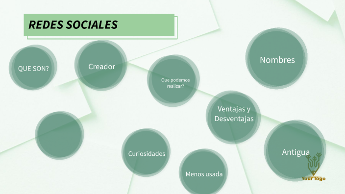 Redes Sociales by Disney yirley Molano cano on Prezi
