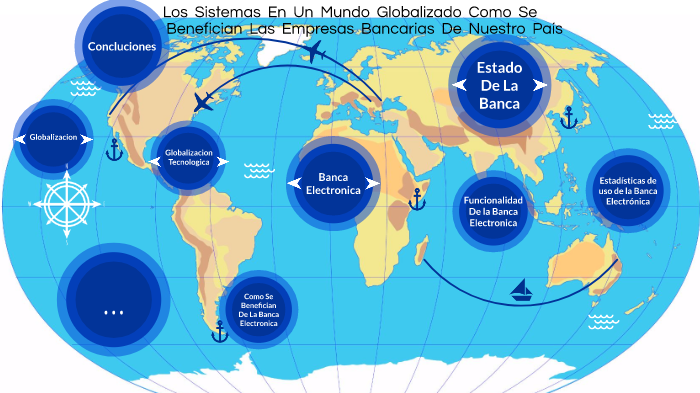 Los Sistemas En Un Mundo Globalizado by on Prezi