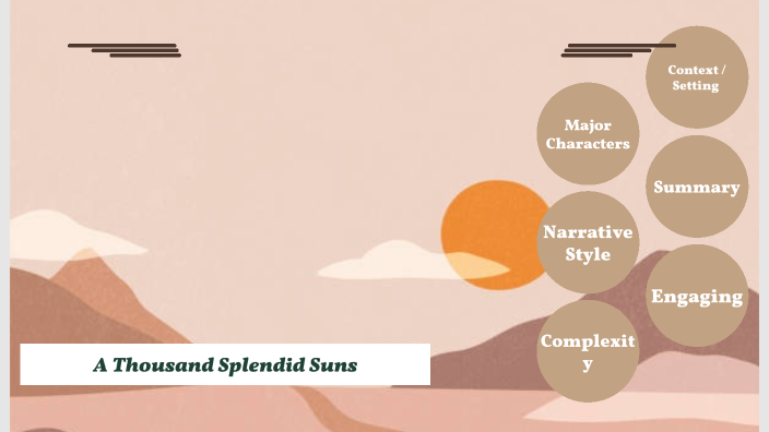 A Thousand Splendid Suns by reise young on Prezi