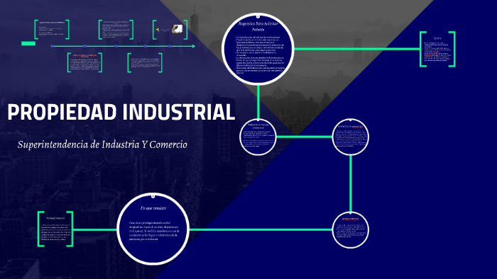 PROPIEDAD INDUSTRIAL by karla alejandra on Prezi