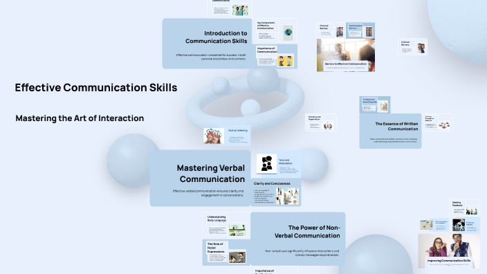Effective Communication Skills by mai alharbi on Prezi