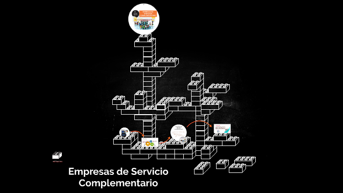 EMPRESAS DE SERVICIOS COMPLEMENTARIOS by Betty POp on Prezi