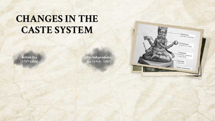 Changes in the Caste System in India by Sanidhya Sanhwal on Prezi