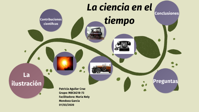 La ciencia en el tiempo. by Ariel Mar on Prezi