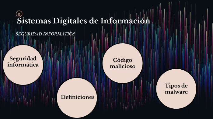 Seguridad Informatica by Valeen Molina on Prezi