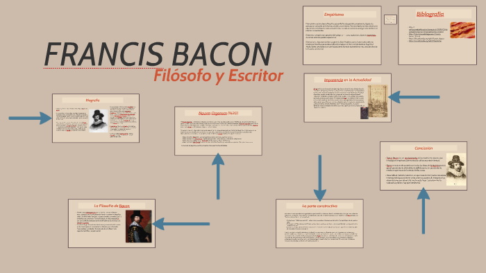 FRANCIS BACON by jacinta marin on Prezi Next