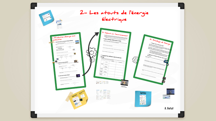 2- Les atouts de l'électricité by Arnaud Batut on Prezi