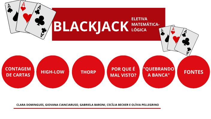 Blackjack: veja como contar cartas e ter mais chances de ganhar esse jogo -  Superesportes