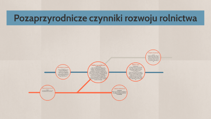 Pozaprzyrodnicze czynniki rozwoju rolnictwa. by Dominik Nuszkiewicz on