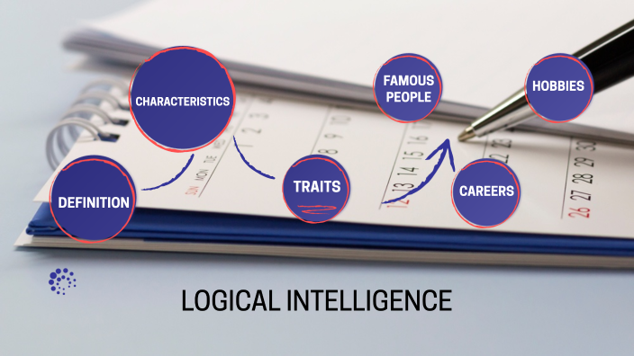Logical Intelligence by Valerin Vanessa Samboni Bonilla on Prezi