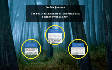 The Political Unconscious Narrative as a Socially Symbolic Act
