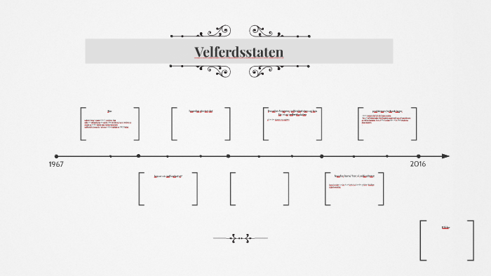 Velferdsstaten By Thea Stamnes On Prezi