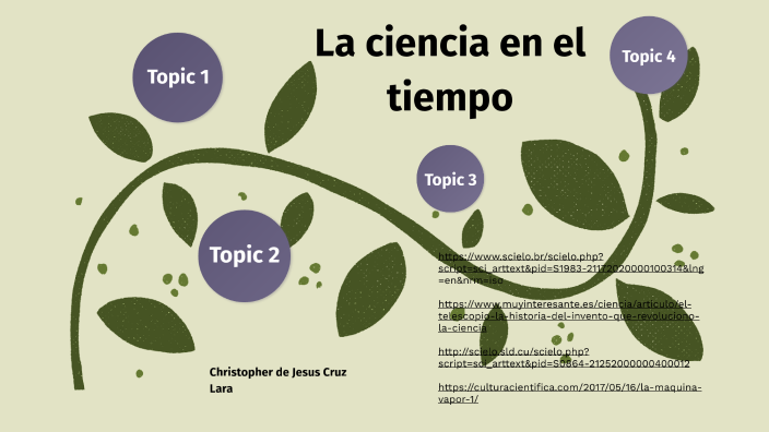 La ciencia en el tiempo by CHRS CRUZ on Prezi