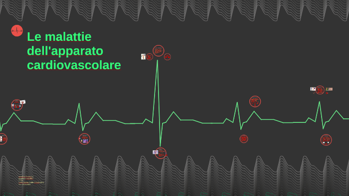 Le Malattie Cardiovascolari By Beatrice Cappellari On Prezi