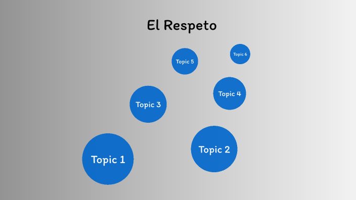 El Respeto by José Fernando Uchuari Zapata on Prezi