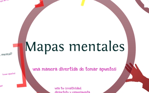 Mapa mental Pequeño by Leonor Gutierrez on Prezi