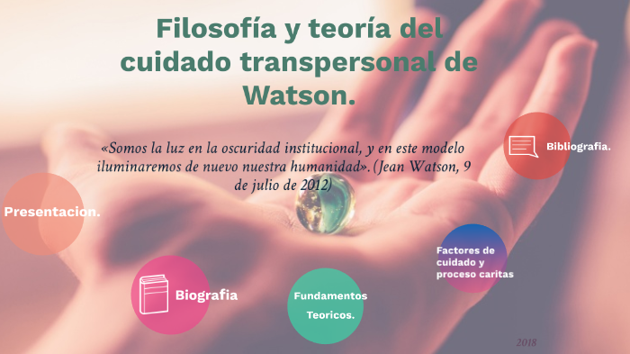 jean watson teoría del cuidado