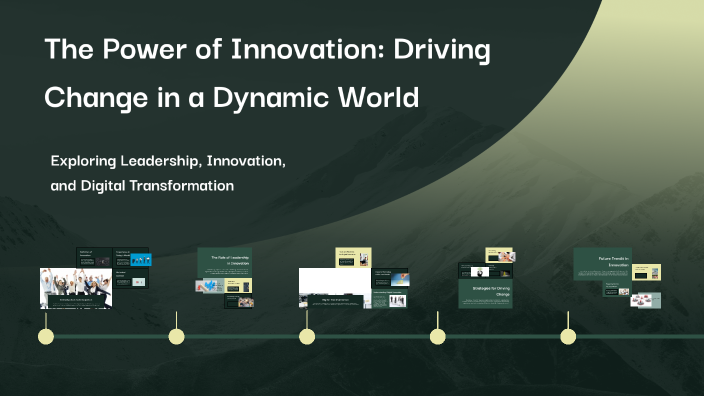 The Power of Innovation: Driving Change in a Dynamic World by Mohamad ...