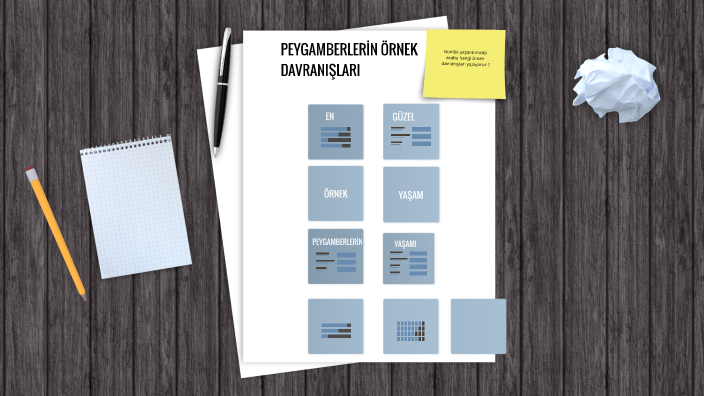 Peygamberlerin Örnek Davranışları by Merve Gül on Prezi